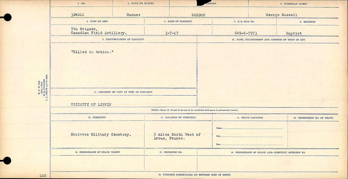 Circumstances of Death