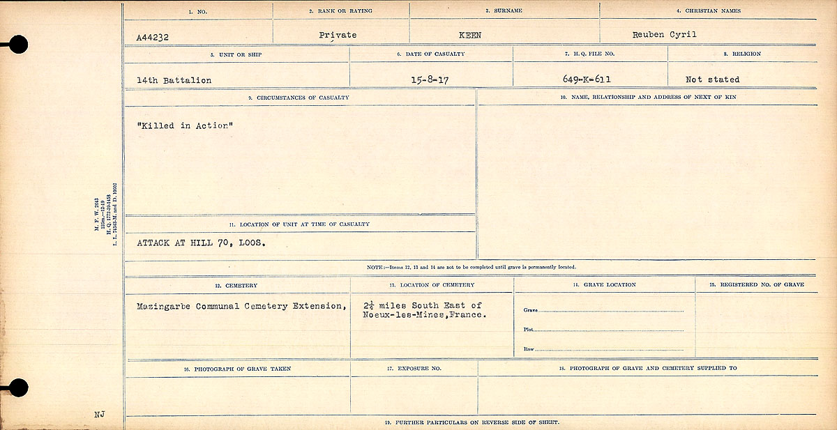 Circumstances of death registers