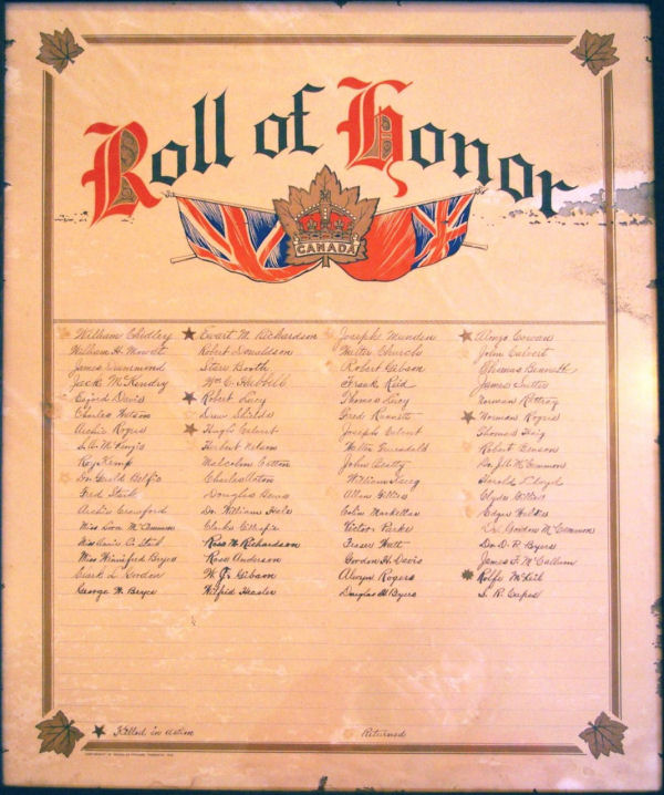 Roll of Honour