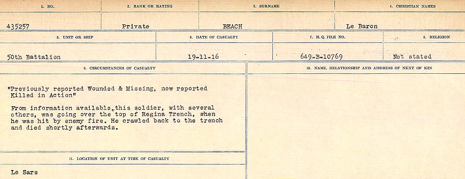 Circumstances of Death