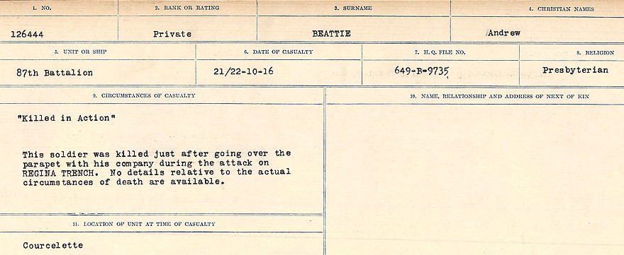 Circumstances of Death