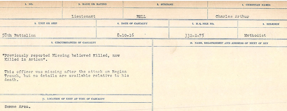 Circumstances of Death Registers
