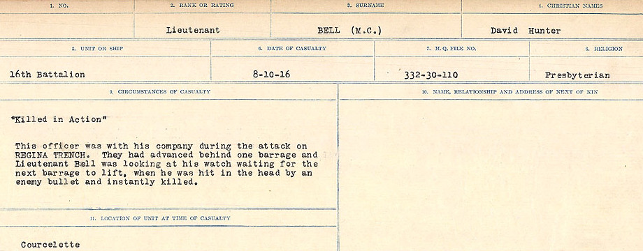 Circumstances of Death Registers