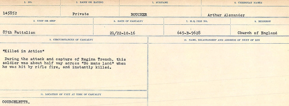 Circumstances of Death Registers