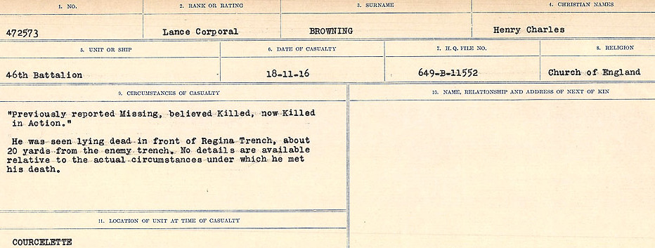 Circumstances of Death