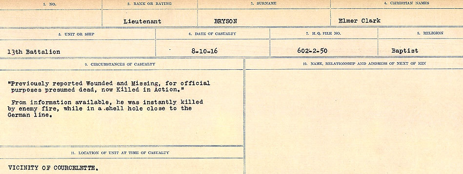 Circumstances of Death Registers