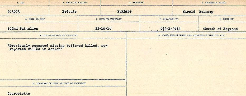 Circumstances of Death Registers