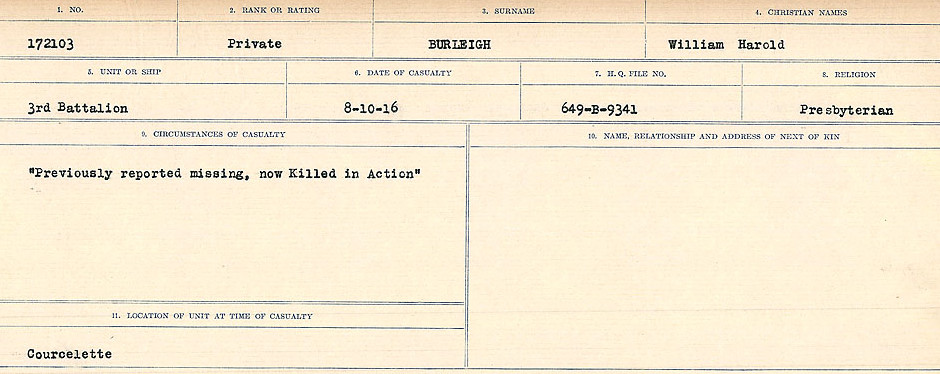 Circumstances of Death Registers