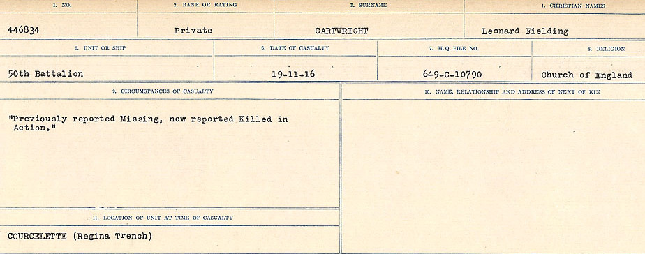 Circumstances of Death Registers