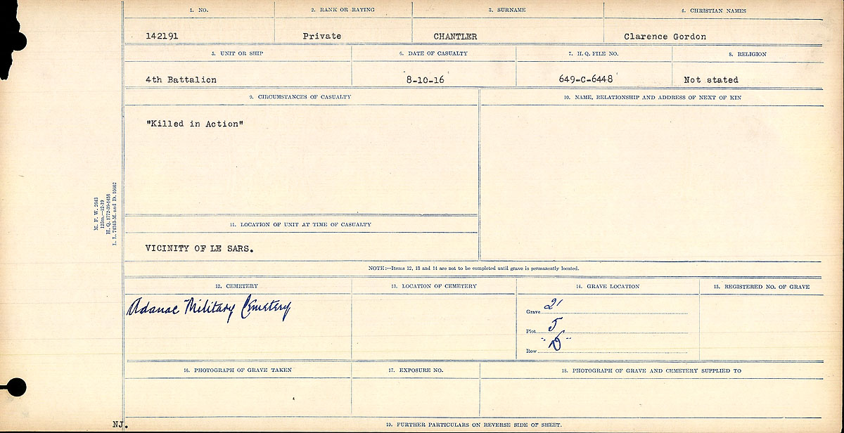 Circumstances of Death Registers