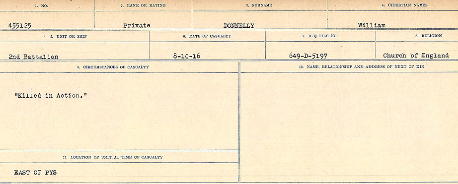 Circumstances of death registers