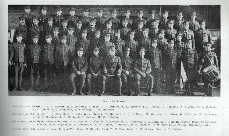 No 1 Platoon, A Company 101st Battalion