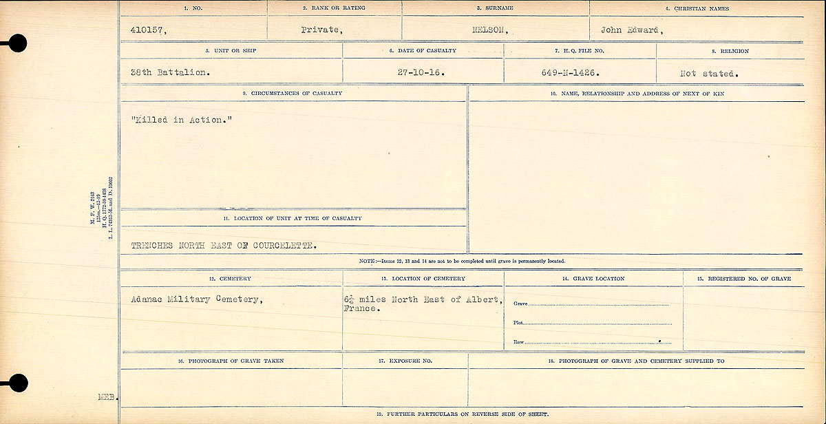 Circumstances of death registers