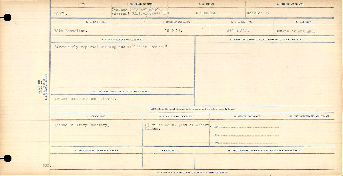 Circumstances of Death Registers