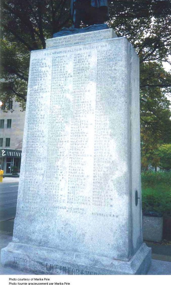 Gros plan du Monument commémoratif des Fils d¿Angleterre