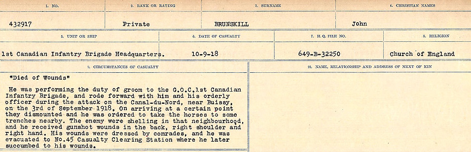 Registres de circonstances du décès