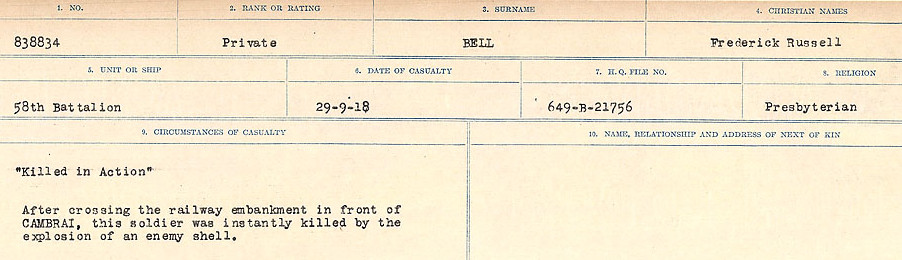 Circumstances of Death Registers