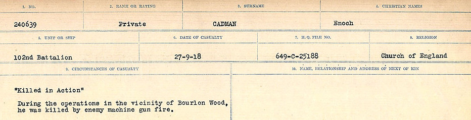 Circumstances of Death Registers
