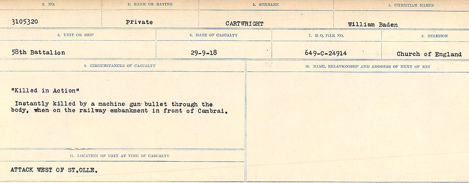 Circumstances of Death Registers