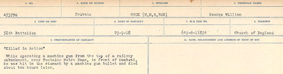 Circumstances of Death