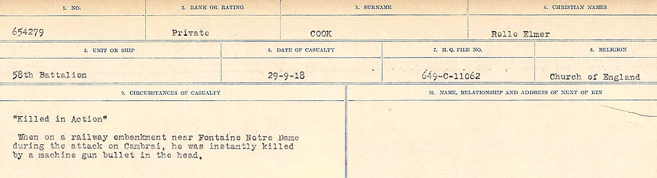 Circumstances of Death Registers
