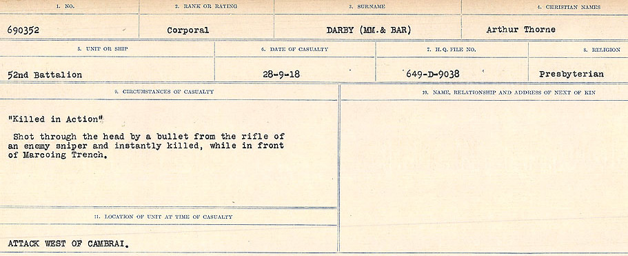 Circumstances of death registers