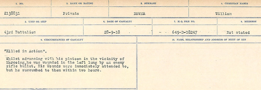 Circumstances of death registers
