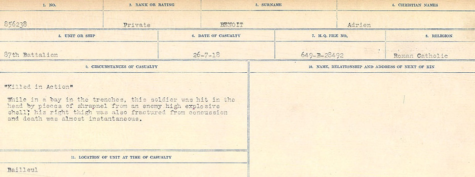 Circumstances of Death