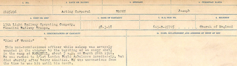 Circumstances of Death Registers