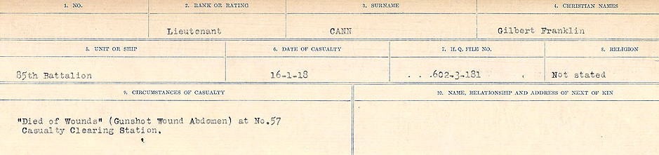 Circumstances of Death Registers