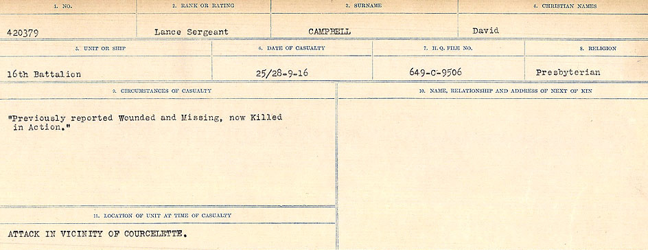 Registres de circonstances du décès
