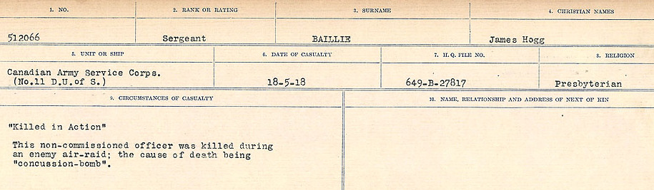 Registres de circonstances du décès