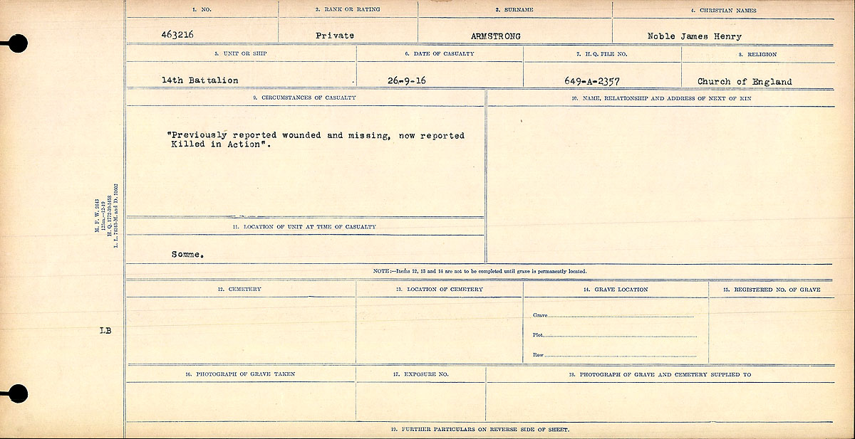 Registres de circonstances du décès