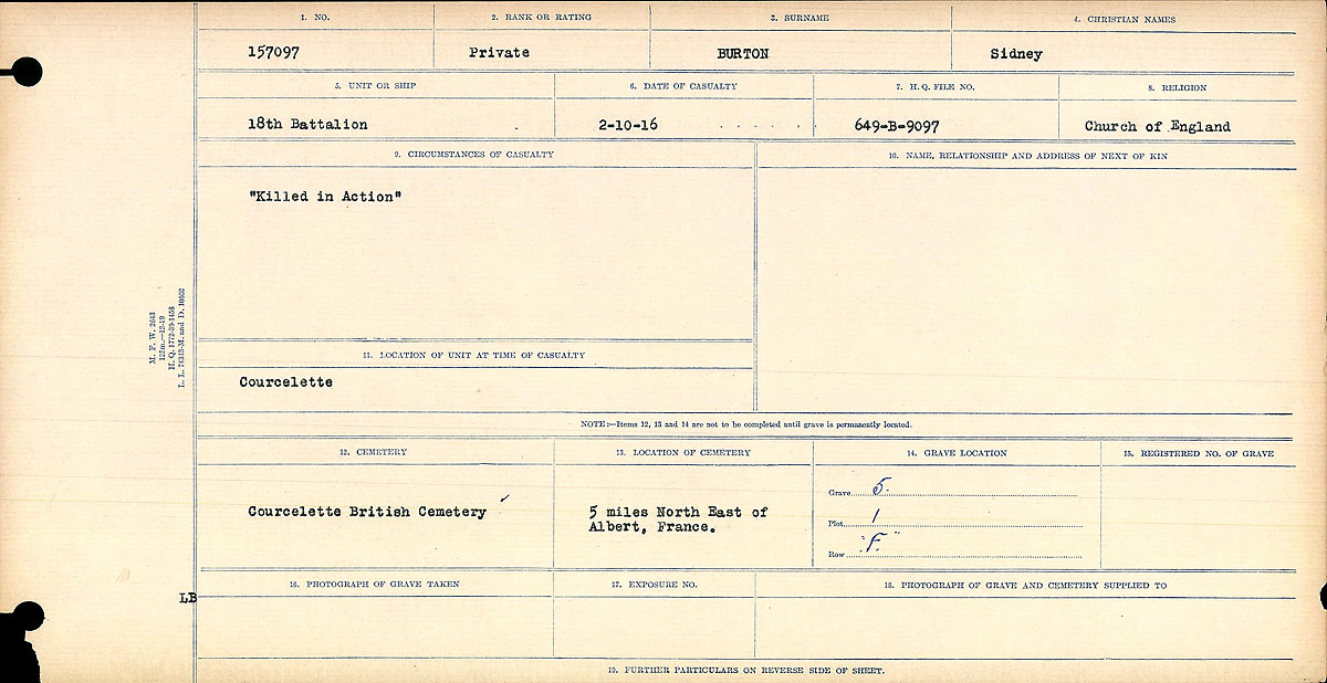 Registres de circonstances du décès