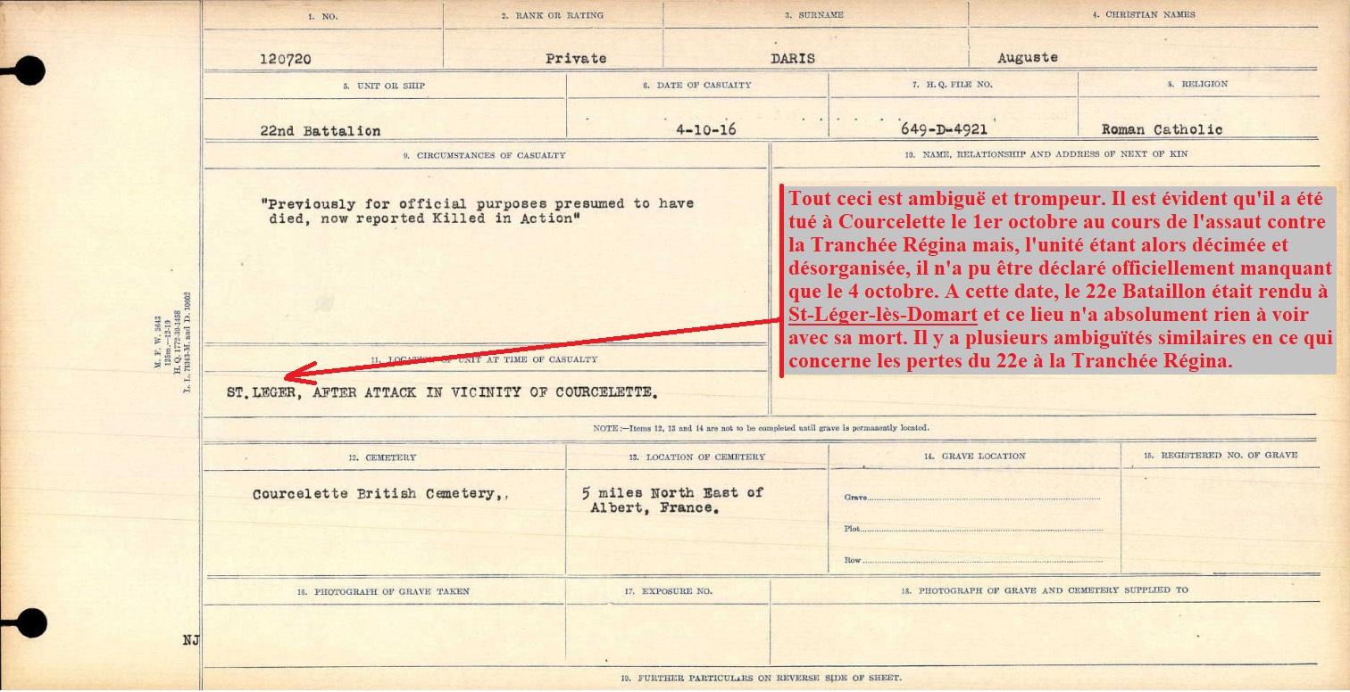 Circonstances de décès