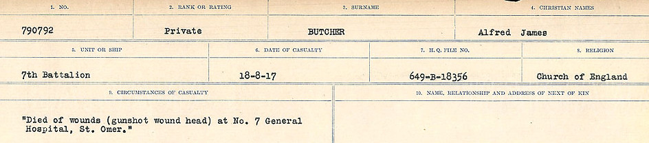 Registres de circonstances du décès