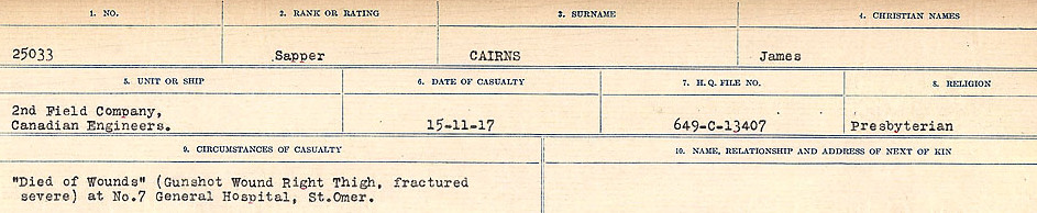 Registres de circonstances du décès