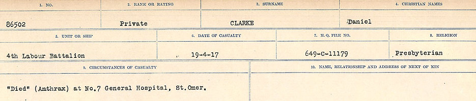 Registres de circonstances du décès
