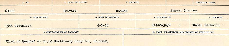 Registres de circonstances du décès