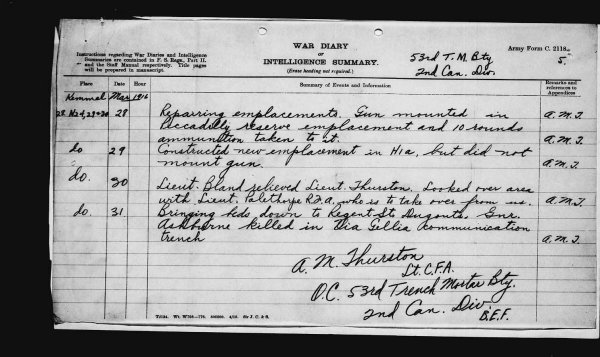 Journal de la guerre