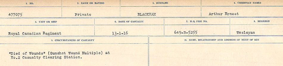 Registres de circonstances du décès