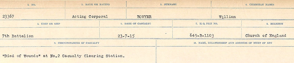 Registres de circonstances du décès