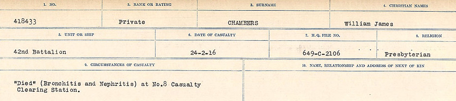 Registres de circonstances du décès