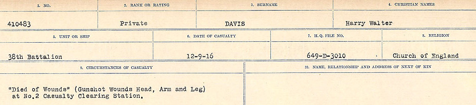 Registres de circonstances du décès