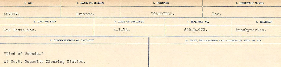 Registres de circonstances du décès