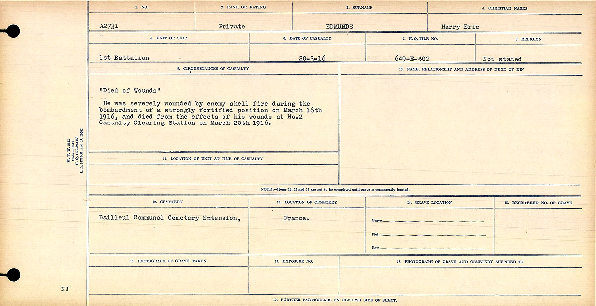 Circonstances du décès