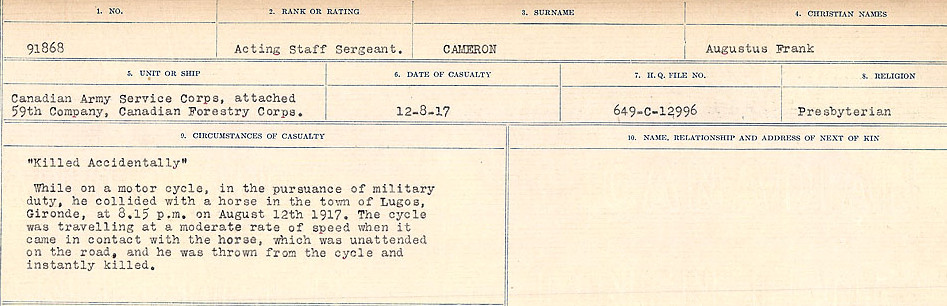 Circumstances of Death Registers