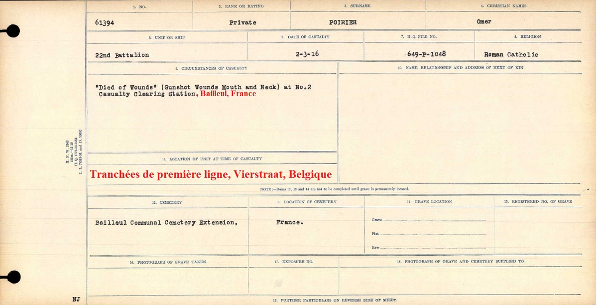 Circonstances de décès