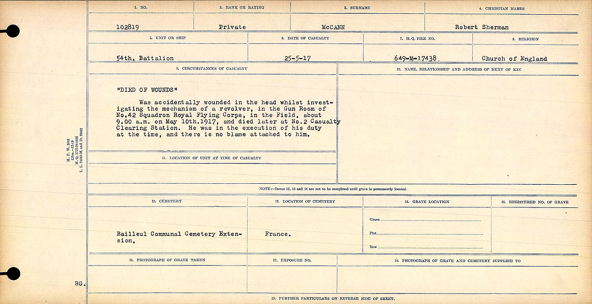Registres de circonstances du décès