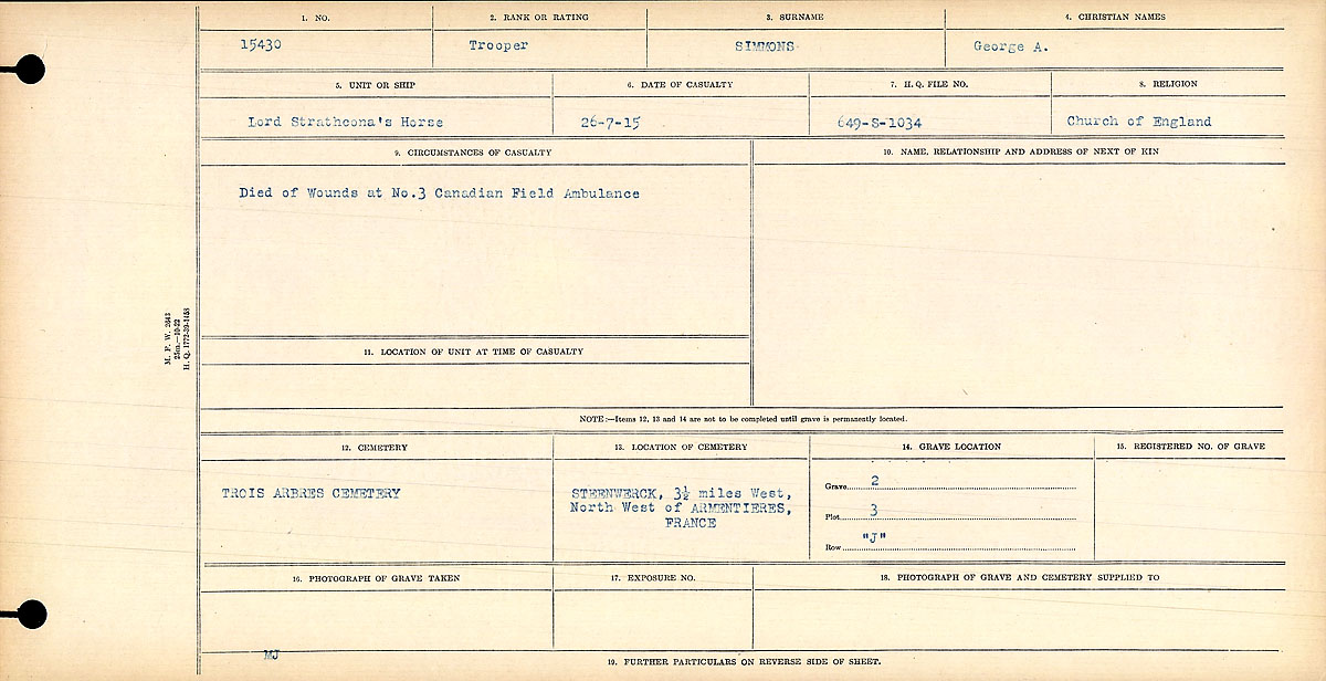 Registres de circonstances du décès